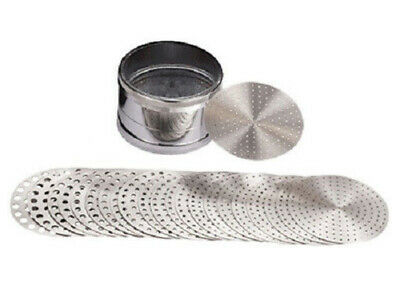 Sieve Set Usage: Industrial