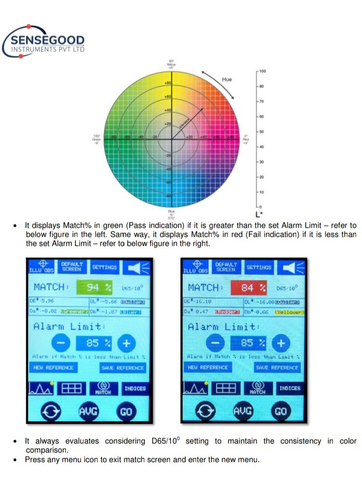 Color Management - 1.6 Kg Device | Advanced Color Spectrophotometer For Whiteness, Yellowness, And Color Measurement Analysis