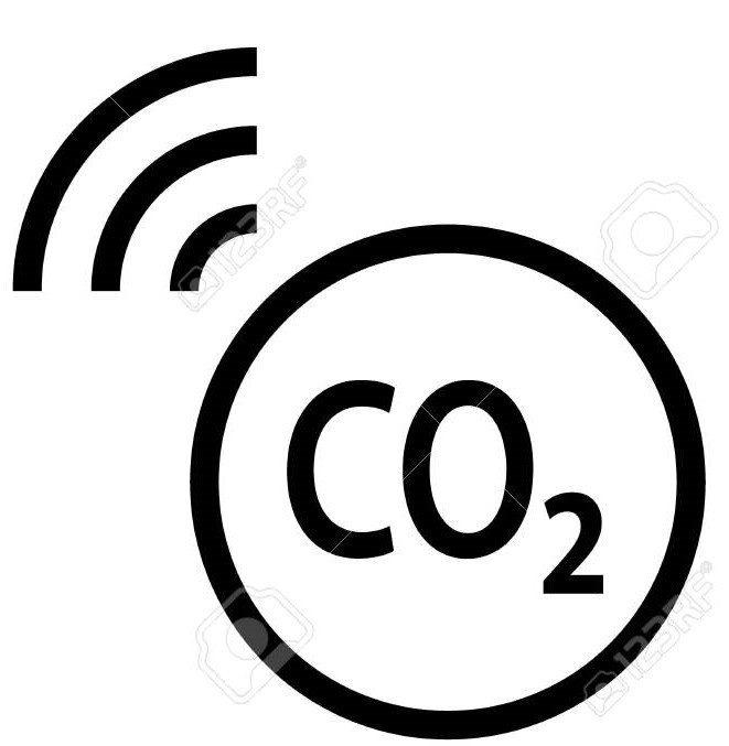 Co2 Sensor And Controller Application: Indoor Air Qality / Cold Room /Buidlings /Office Space /Warehouse /Parking Lot