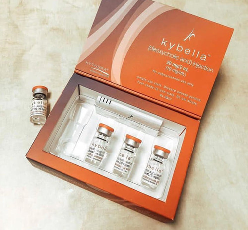 Kybella Atx-101 Age Group: 25