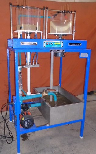 Free & Forced Vortex Apparatus Force: Hydraulic