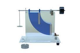 Hydrostatic Pressure Apparatus Force: Hydraulic