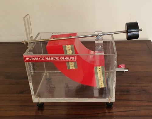 Hydrostatic Pressure Apparatus Force: Hydraulic