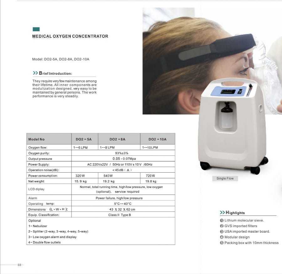 White Contec Oc5b Oxygen Concentrator