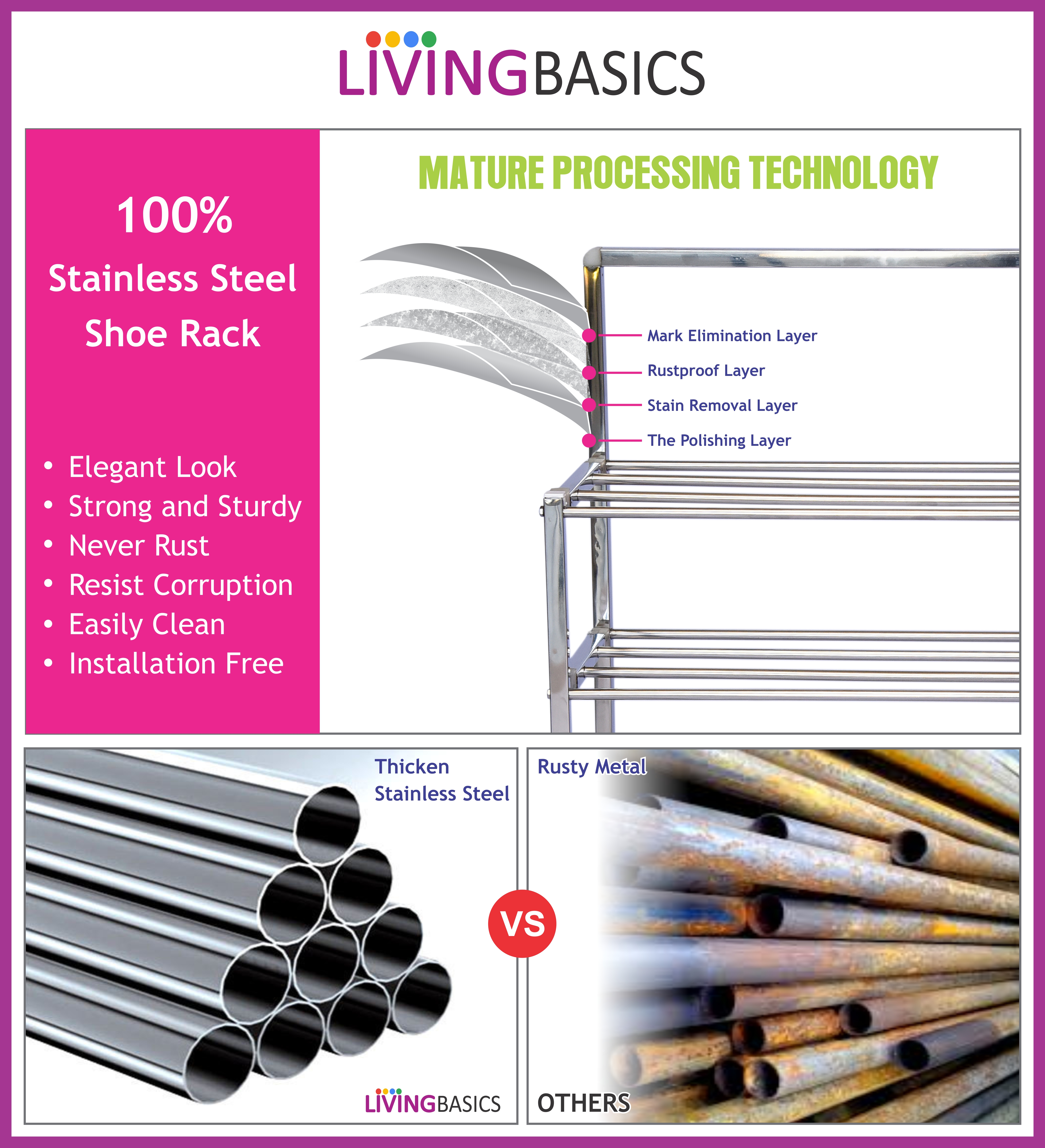 Ss Shoes Rack - Stainless Steel 64x24x68 Cm Color: Stainless Steel | 4-tier Multipurpose Design Eco-friendly Lightweight Space-saving No Assembly Required