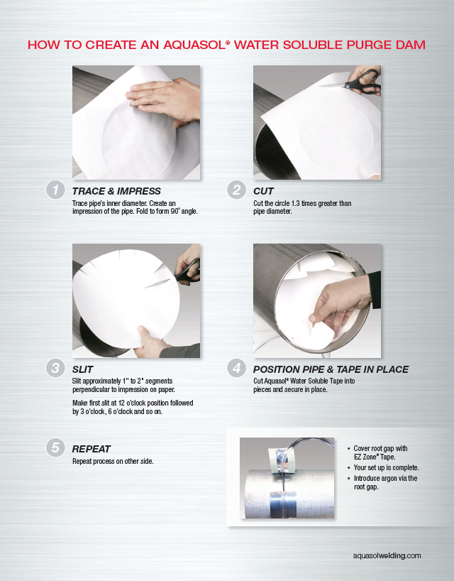 Water Soluble Paper For Welding Size: Roll And Tape Form