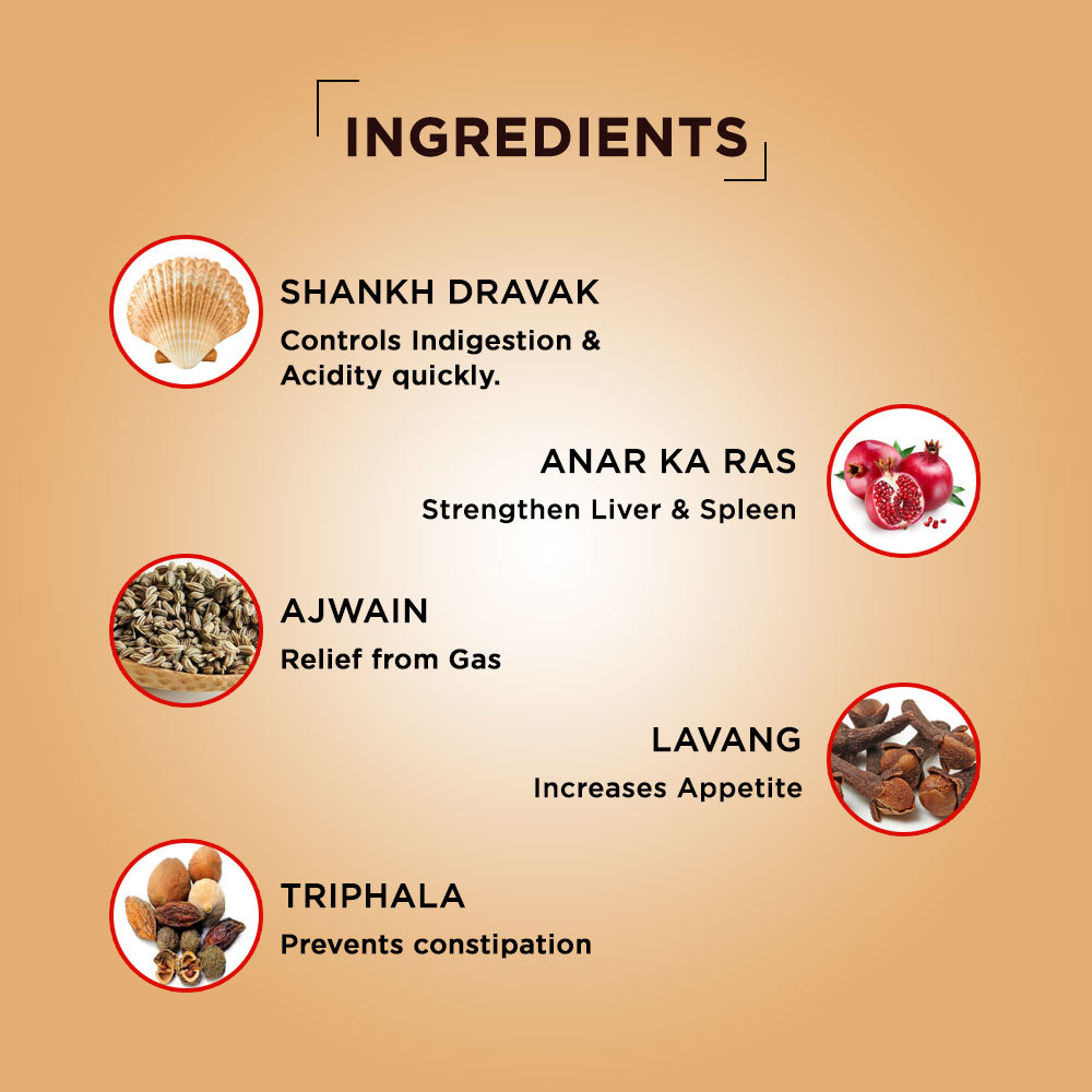 Digestive Syrup