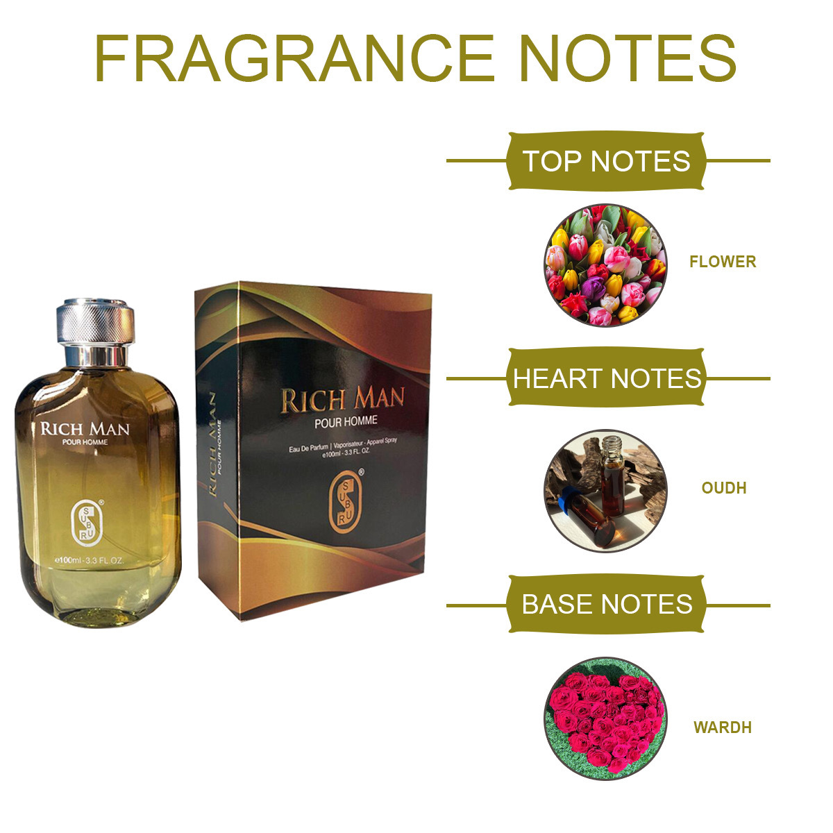 Rich Man Pour Homme Age Group: All Age Group