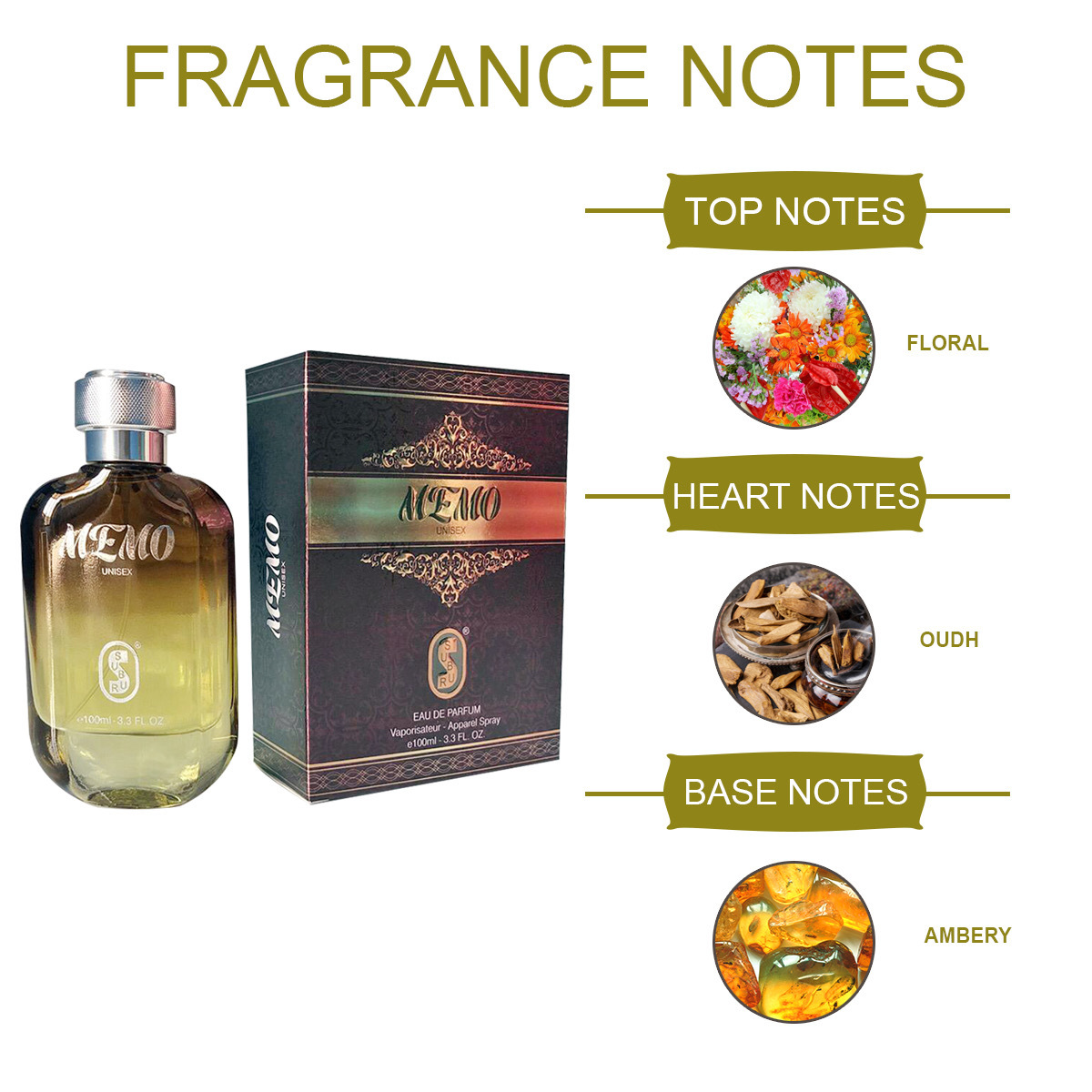 Memo Unisex Age Group: All Age Group