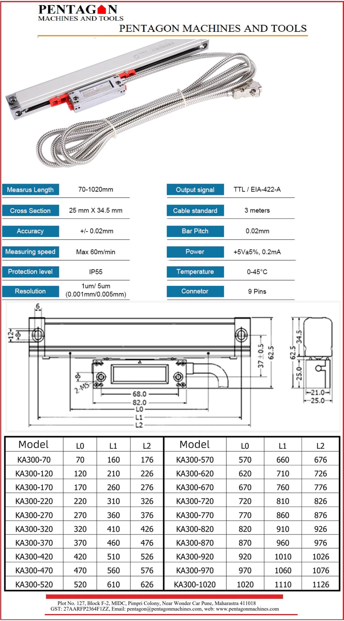 Dro Linear Glass Scales - Magnetic Technology | Precision Measurement For Lathe, Milling, Drilling, Grinding, Boring Applications