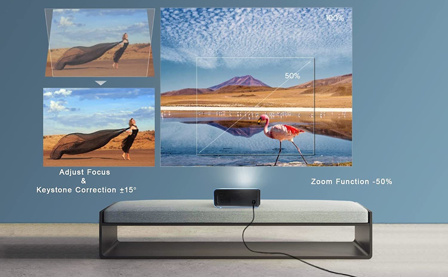 S 2 Brightness: 2400 Lumens