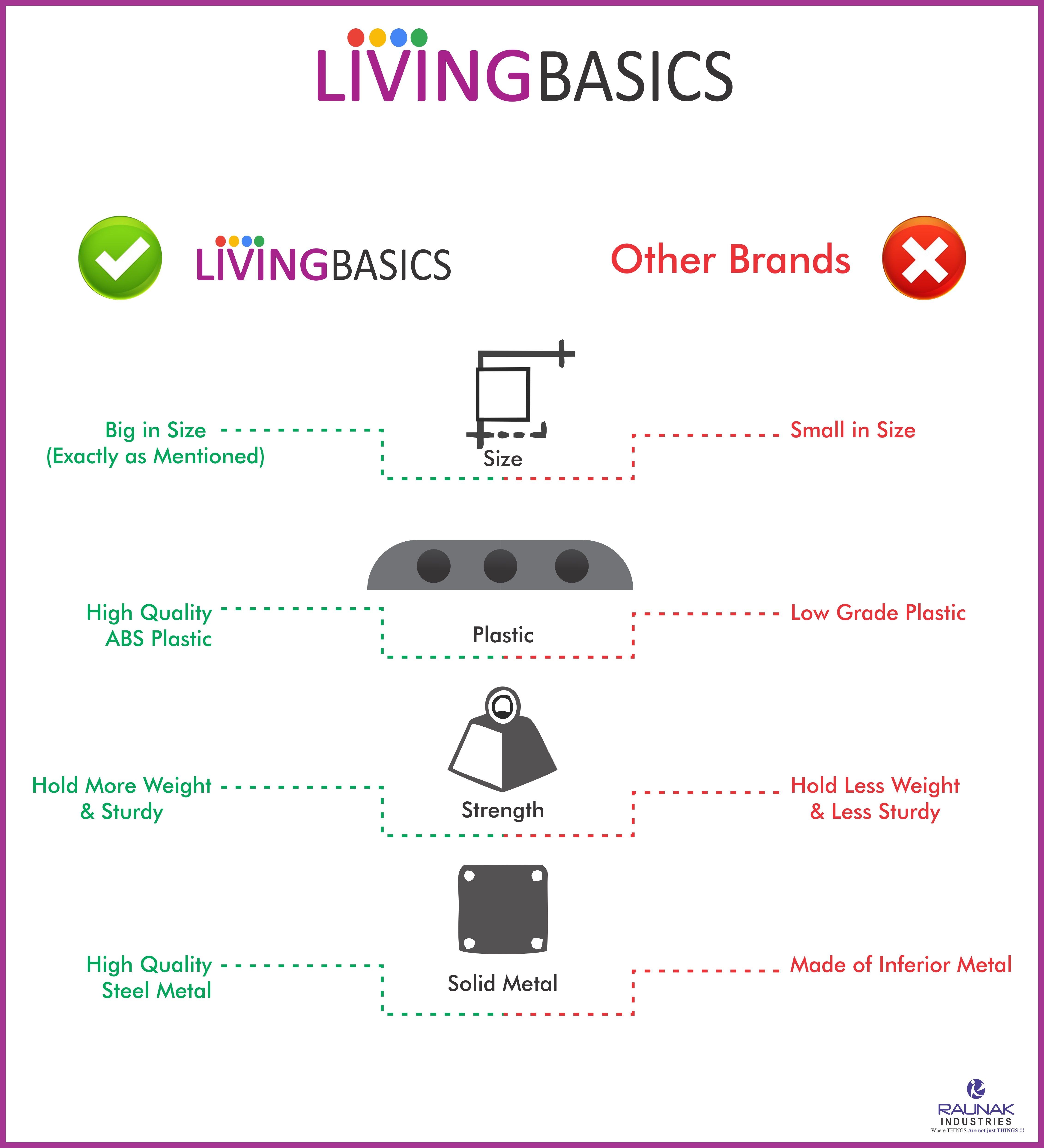 2 Layer/tier Stainless Steel Cloth Drying Stand - Medium Size, 4.42kg Weight, Cyan Blue Color, Foldable Design, Wheels For Easy Mobility