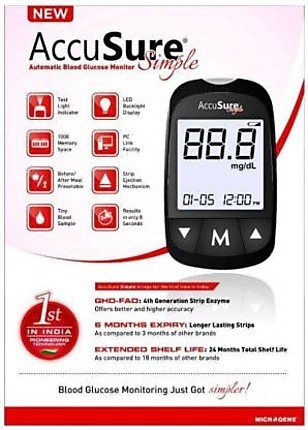 Glucometer Strips - Material: Plastic