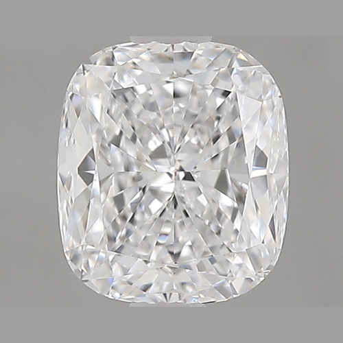 1.01 Carat Vvs2 Clarity Cushion Lab Grown Diamond Diamond Clarity: Ws2