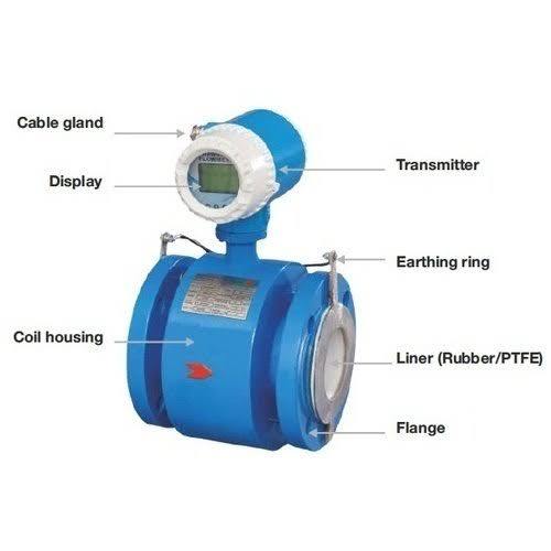Electromagnetic Flow Meter Accuracy: 0.5 To 1 %