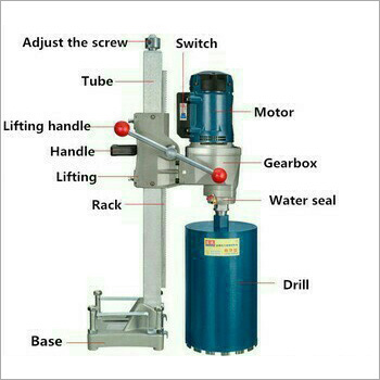 Core Cutting Machine - Color: Blue