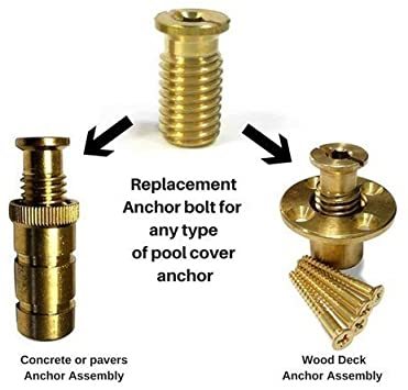 Brass Pool Cover Anchor