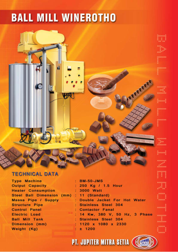 Ball Mill And Premixer Capacity: 800 Kg/hr