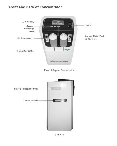 Oxygen Concentrator 10 Lit Owgels-omnostar Application: It Comes With 02 (Two) Flow-meters Having Flow From 0-5 Liter And 0-10 Liter Per Minute