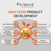 नया खाद्य उत्पाद विकास