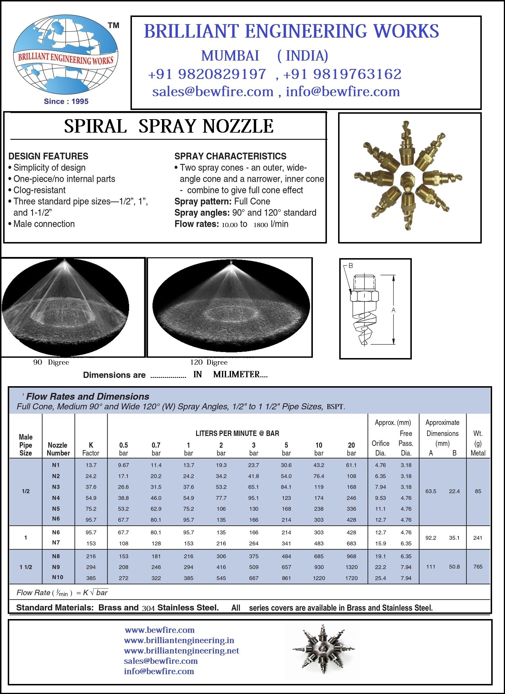 Spiral Spray Nozzle - Brass Material, 1/8 To 2 Inch Size, Silver And Golden Color | 60-170 Degree Spray Angle, 5.5-4140 L/min Flow Rate, 1 Year Warranty