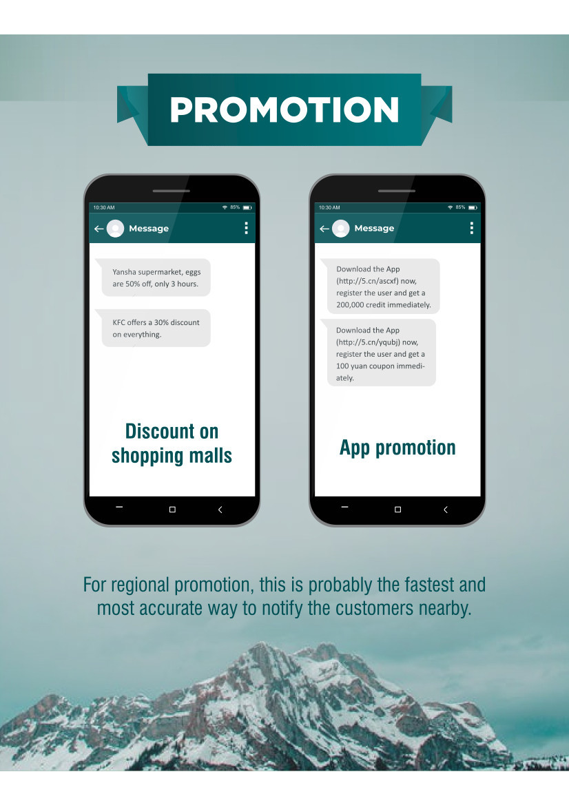 Sas Sms Promotion