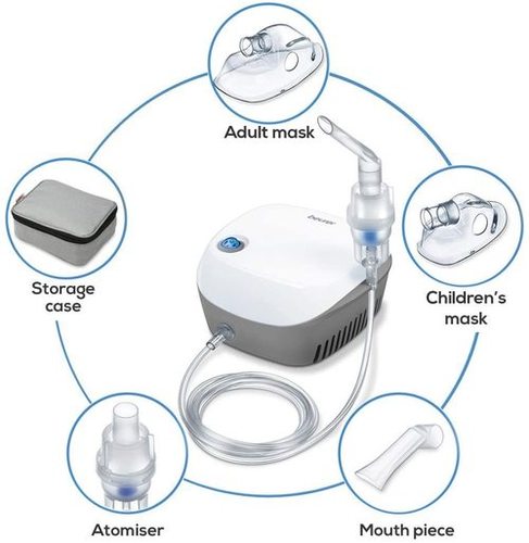 Nebulizer Beurer Ih-18 Application: Working Pressure: 0.8 To 1.45 Bar Storage Compartment For Accessories Nebulisation Performance: Approximately 0.45 Ml/Min Short Inhalation Time