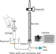 Gas Measuring Lab Burette