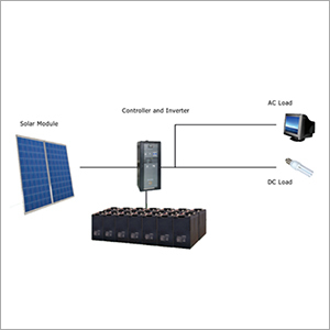 Solar Off Grid Power Plant - High Efficiency Photovoltaic Modules, Eco-Friendly Design for Sustainable Energy Solutions