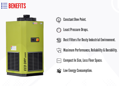 100 Cfm Air Dryer - Color: Green / Black