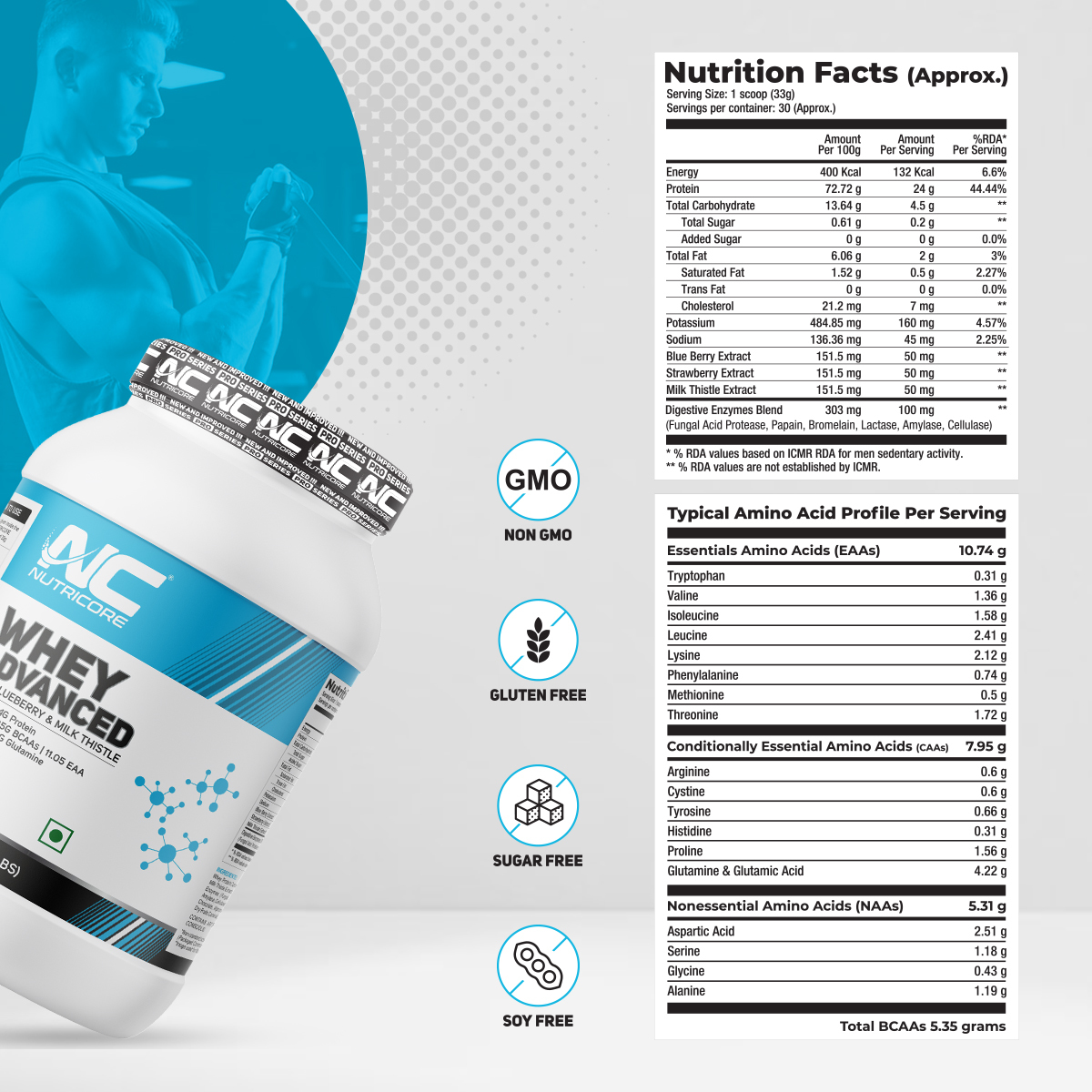 Whey Protein Powder - 24g Protein, 5.35g Bcaa, 11.05g Eaa, 4.22g Glutamine | Build Muscle, Promote Nutrition, Delicious Flavors: Belgian Chocolate, Alphonso Mango, Cafe Latte, Tender Coconut, Afghan Dry Fruits Carnival