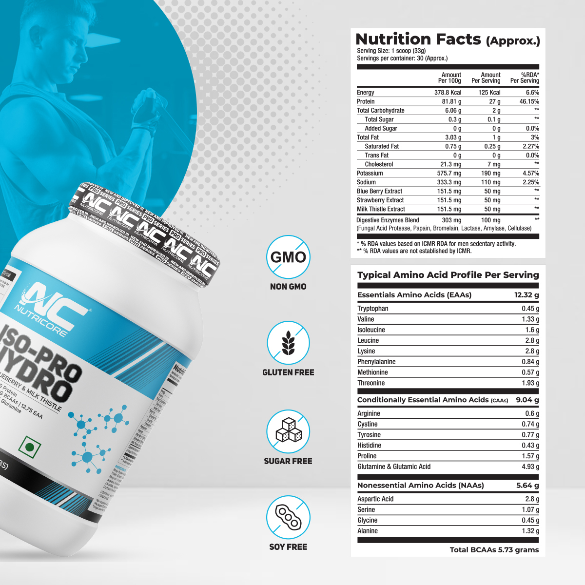 Whey Protein Isolate - 27g Protein, 5.73g Bcaa, 12.75g Eaa, 4.93g Glutamine | Belgian Chocolate, Alphonso Mango, Cafe Latte, Tender Coconut, Afghan Dry Fruits Carnival Flavors, Promotes Nutrition, 1 Scoop Daily With Water