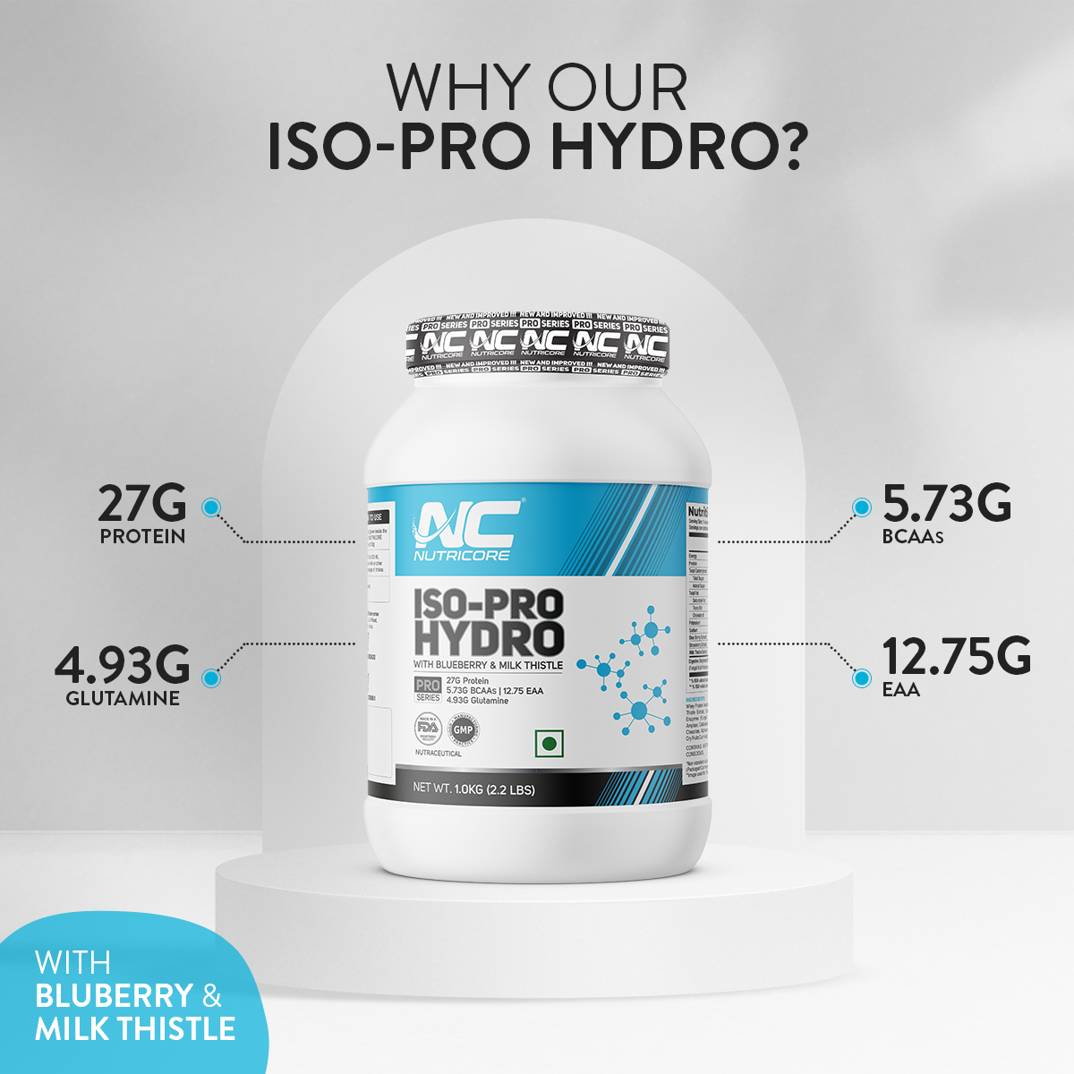 Whey Protein Isolate - 27g Protein, 5.73g Bcaa, 12.75g Eaa, 4.93g Glutamine | Belgian Chocolate, Alphonso Mango, Cafe Latte, Tender Coconut, Afghan Dry Fruits Carnival Flavors, Promotes Nutrition, 1 Scoop Daily With Water