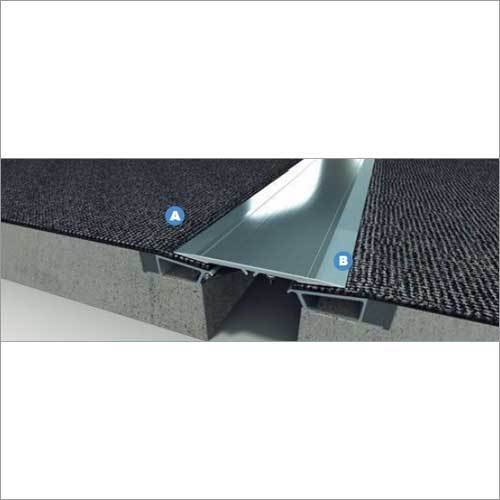 Recessed Mount - Hidden Fastener