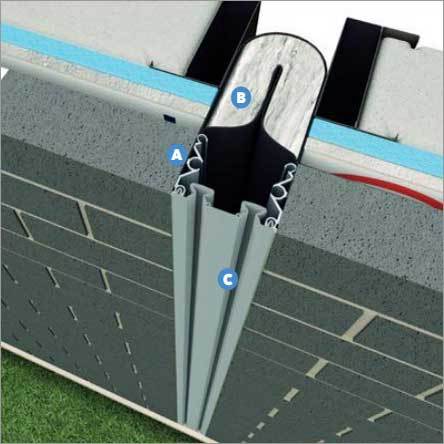 फ्लश माउंट