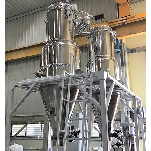 Consistent Accuracy Automatic Batch Weighing System