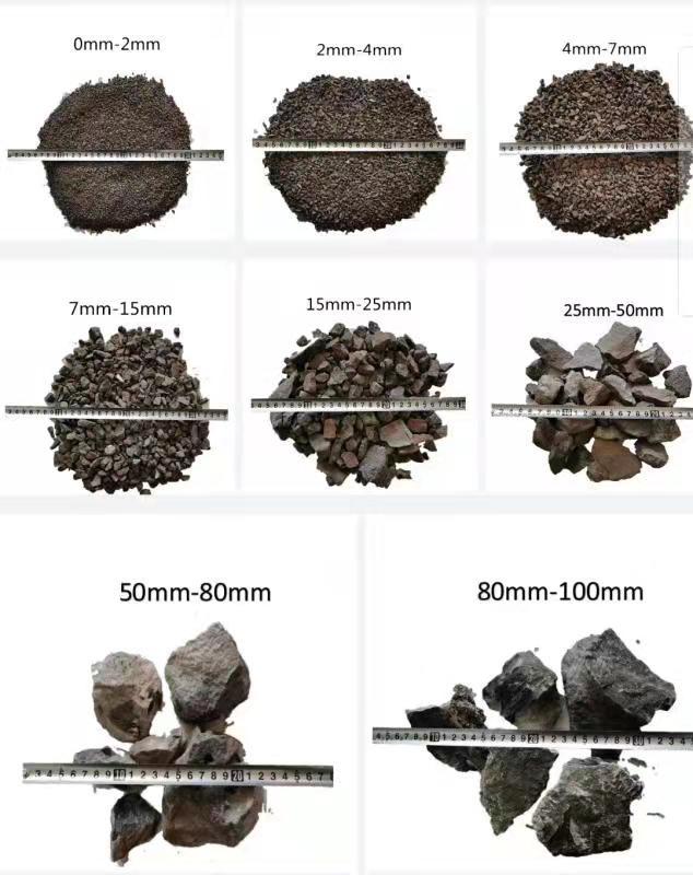 Calcium Carbide - High Purity Granules | Ideal For Acetylene Gas Production, Chemical Synthesis, And Desiccant Applications