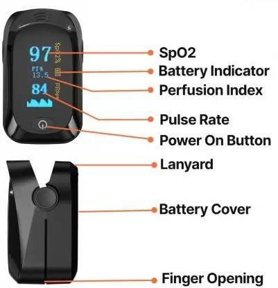 S.cure Fingertip Pulse Oximeter Ftp-1300 (Color-white) Application: After Switch On