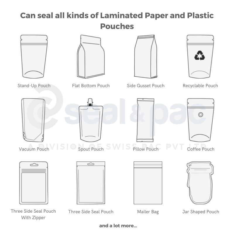 Horizontal Band Sealing Machine - Application: Commercial