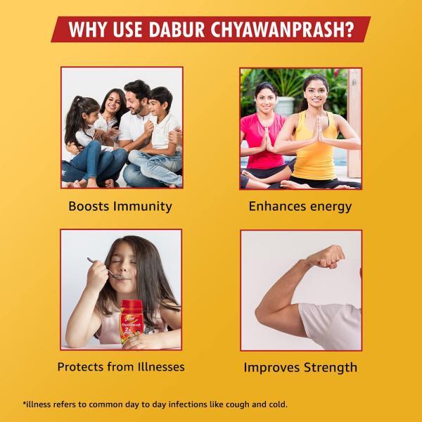 Dabur Chyawanprash 1kg Ingredients: Fruits Extract