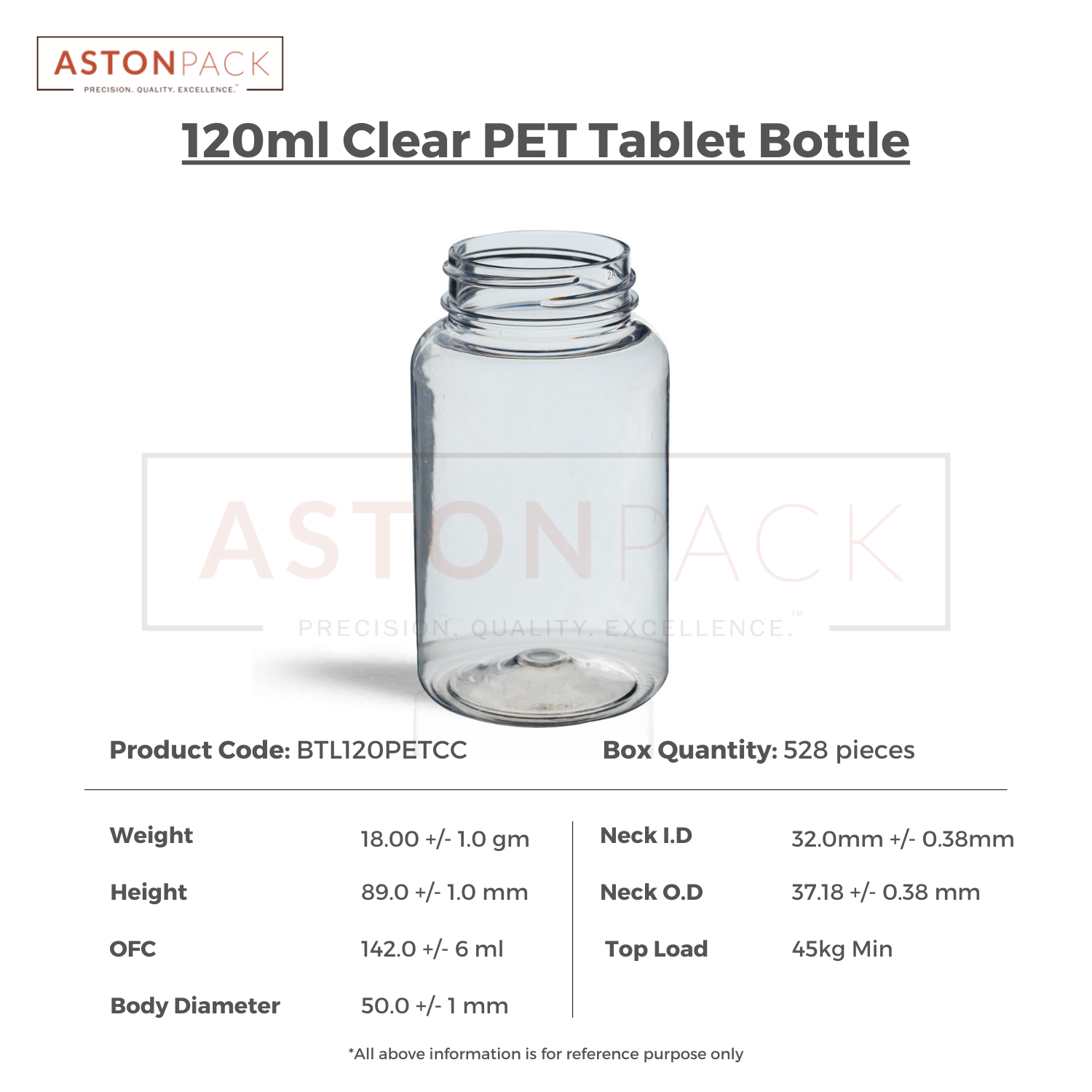 Pet Tablet / Capsule Round Clear Packer Bottle - 120ml - Color: Transparent