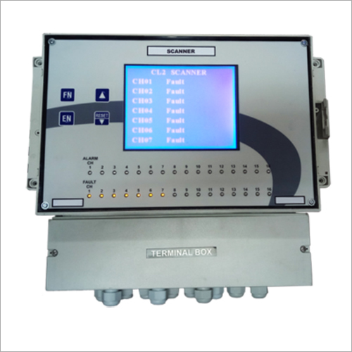 Scanners Rc-250