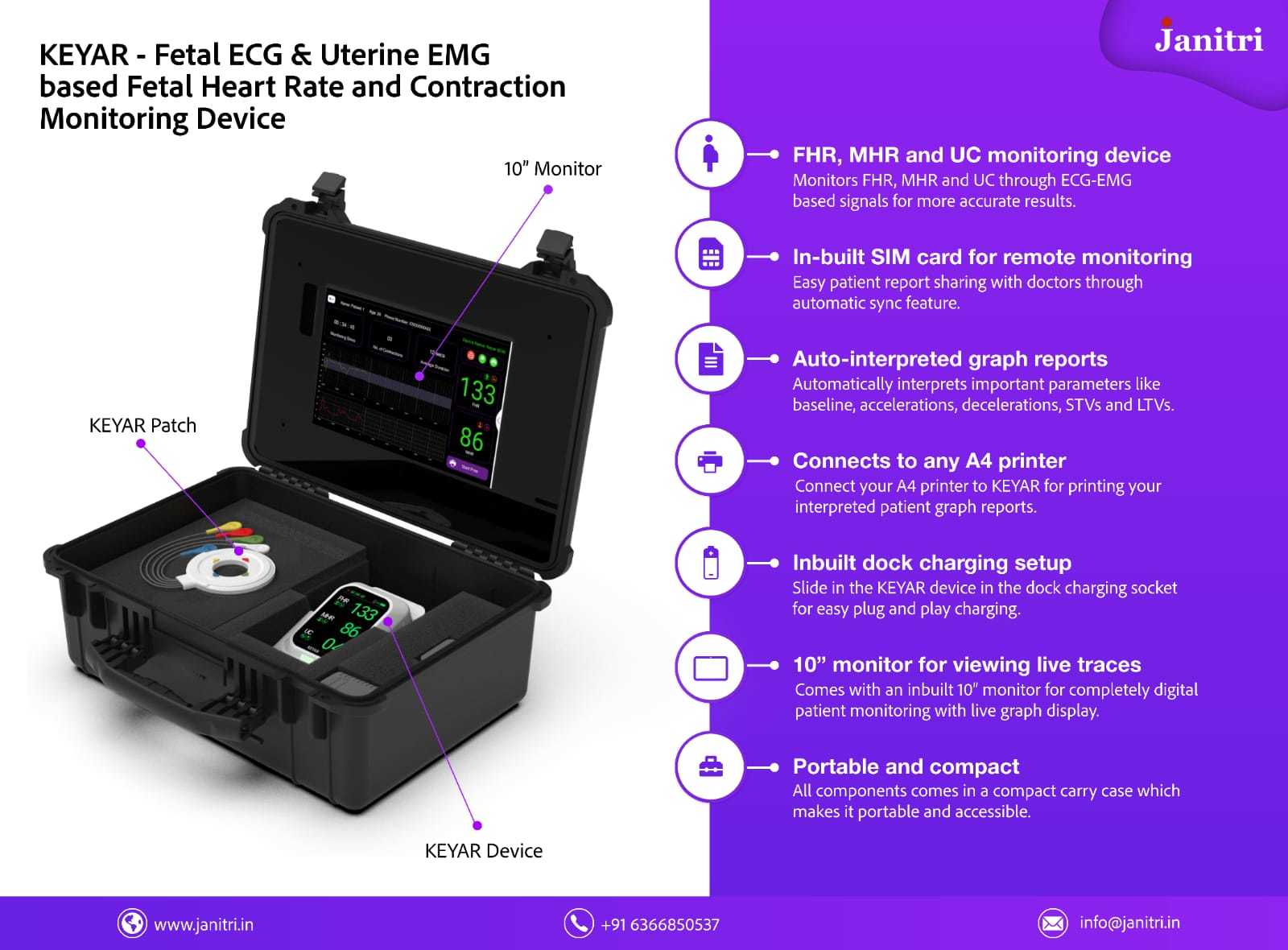 Keyar- Wireless Fetal Monitor ( Carrycase Model)