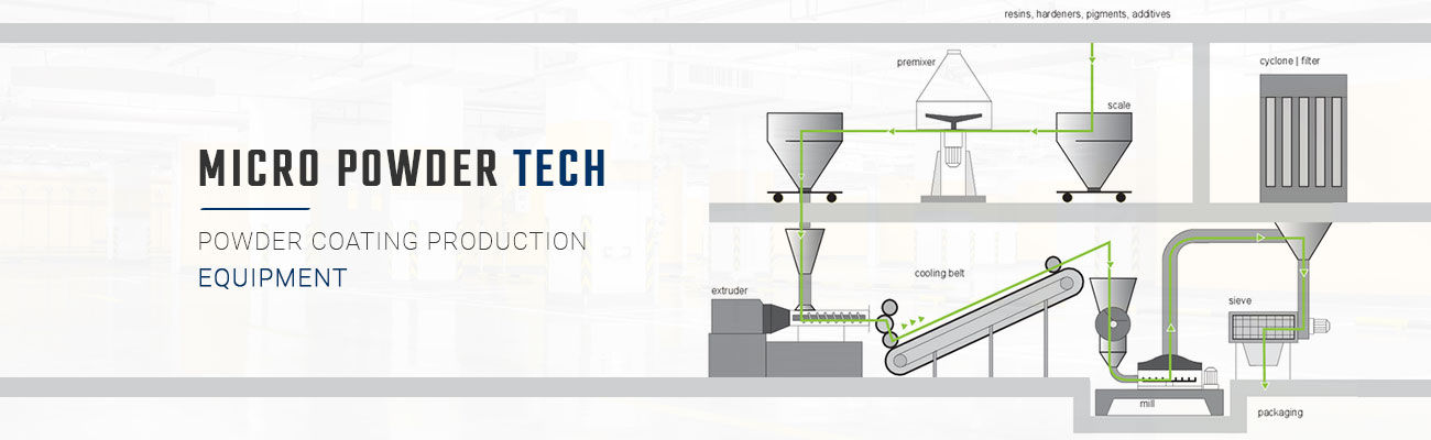 MICRO POWDER TECH 