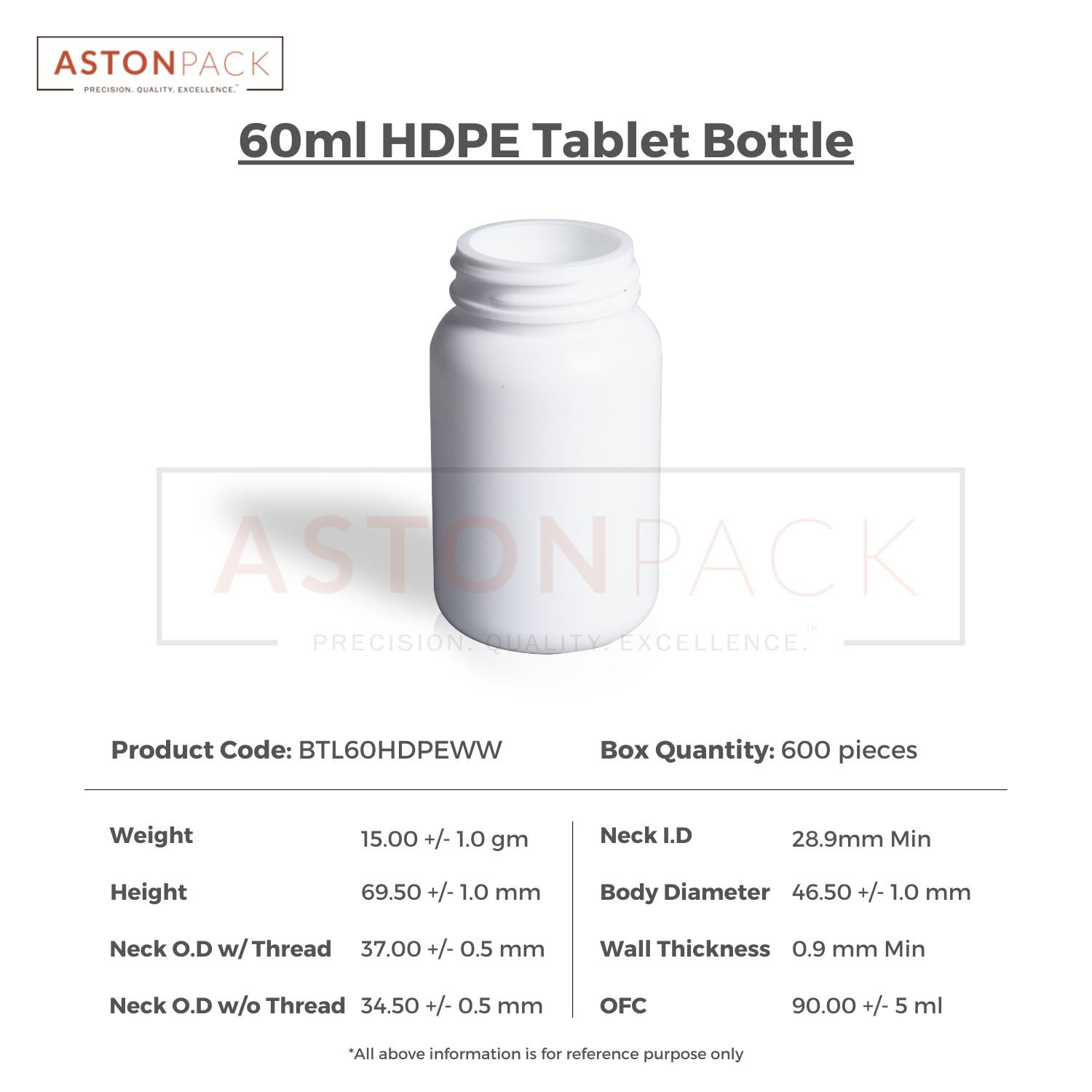 60ml Hdpe Tablet And Pill Packer Bottles Capacity: 60 Milliliter (Ml)