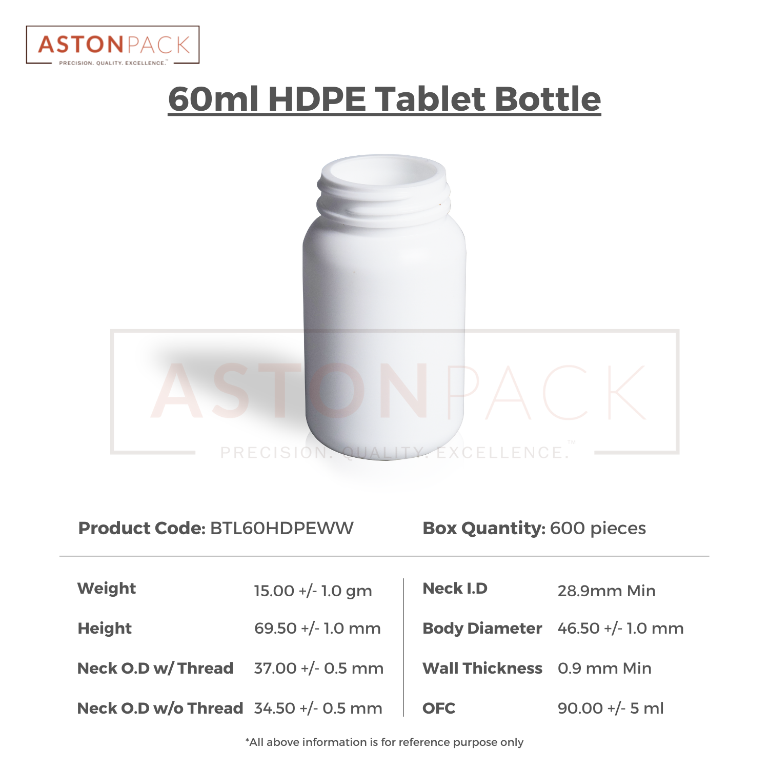 60ml White Hdpe Capsule Pill Tablet Packaging Bottle Capacity: 60 Milliliter (Ml)