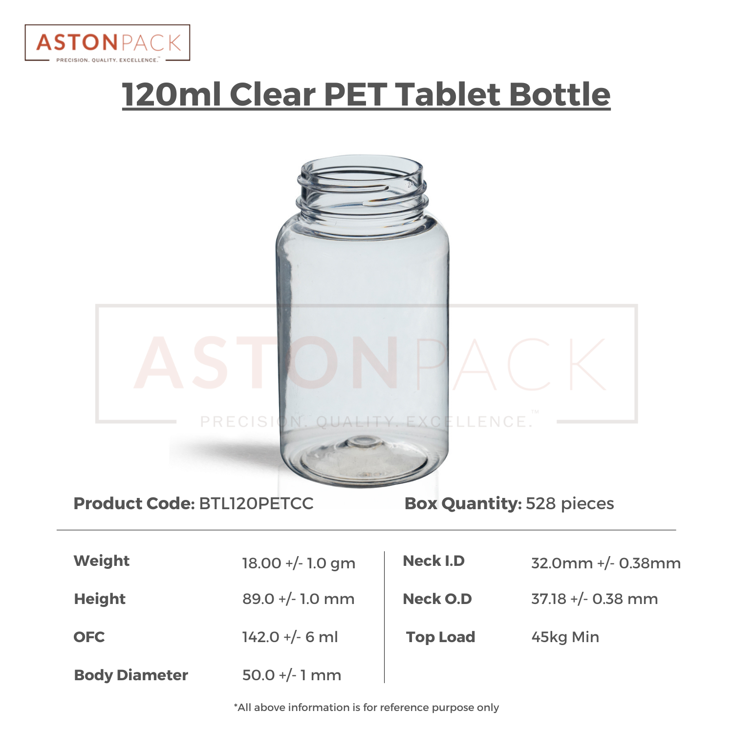 120 Ml Clear Supplement Packaging Plastic Container Diameter: 50 Millimeter (Mm)