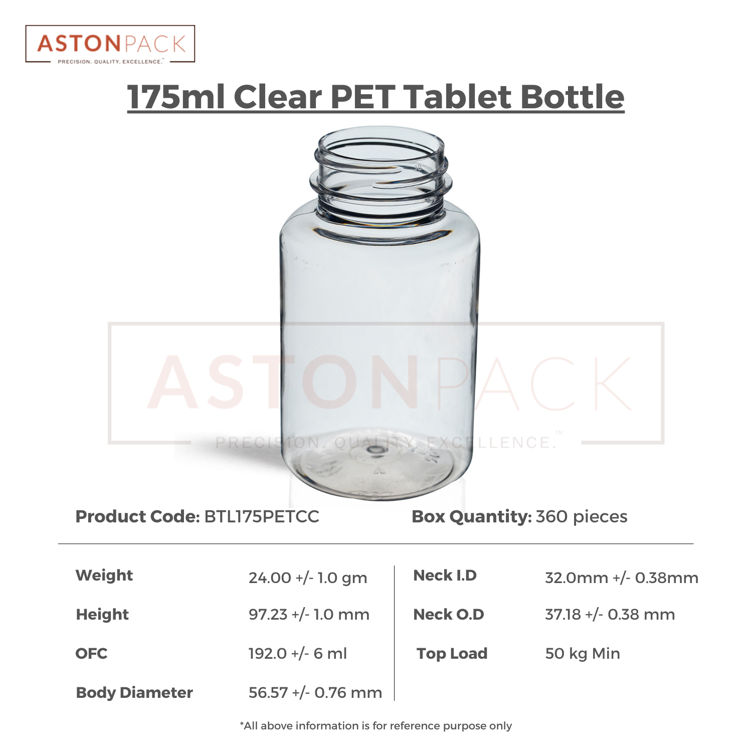 175 Ml Clear Dietary Supplement Pet Packaging Bottles Diameter: 56.57 Millimeter (Mm)