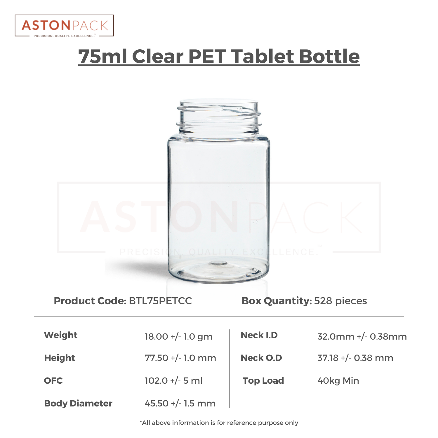 75 Ml Clear Dietary Supplement Pet Packaging Bottles - 75ml Capacity, Clear Plastic Material, Round Shape, Wider Mouth For Easy Filling | Screw Cap Sealing Type, 38-400 Neck Finish