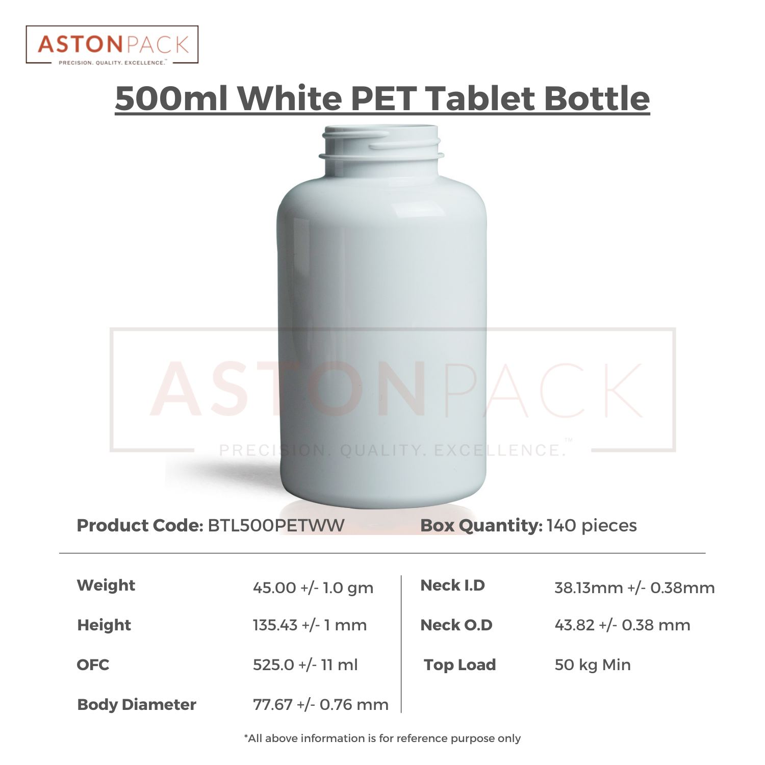 500 Ml White Multivitamins Tablet Packaging Bottles And Jars Diameter: 77.67 Millimeter (Mm)